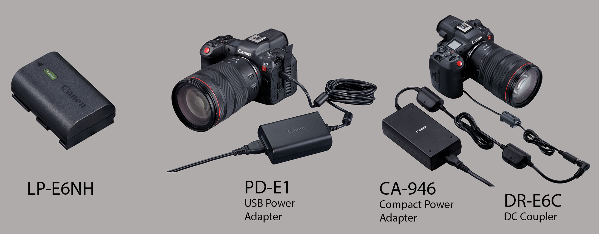 Professional Cinema Cameras - EOS R5 C - Canon India